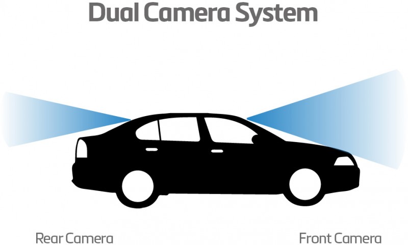 Mio Mivue C380D Front and rear Dashcam