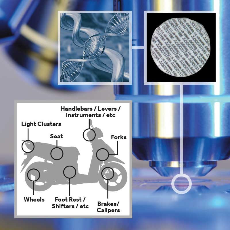 Datatag Scooter Tagging Kit